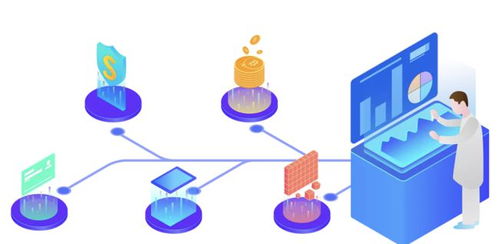 奮勇爭先，普陀區(qū)委吹響“比學(xué)趕超”沖鋒號 聚焦上海網(wǎng)絡(luò)與信息安全軟件開發(fā)新篇章